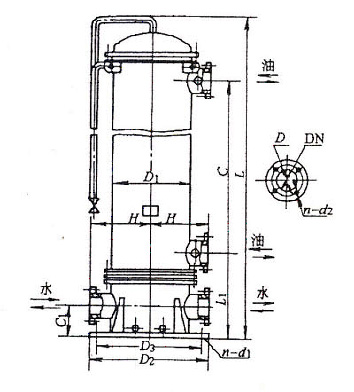 冷油器，冷油器改造，冷油器管束更換，冷油器現(xiàn)場改造，冷油器換管，管式冷油器